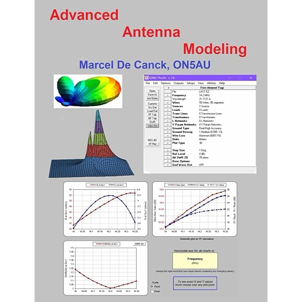 Radio Wave Propagation: Volume 1: De Canck ON5AU, Mr Marcel